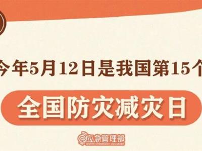 劃重點(diǎn)！9張圖了解第15個(gè)全國(guó)防災(zāi)減災(zāi)日